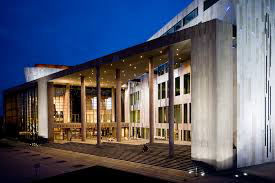 Ludwig Múzeum